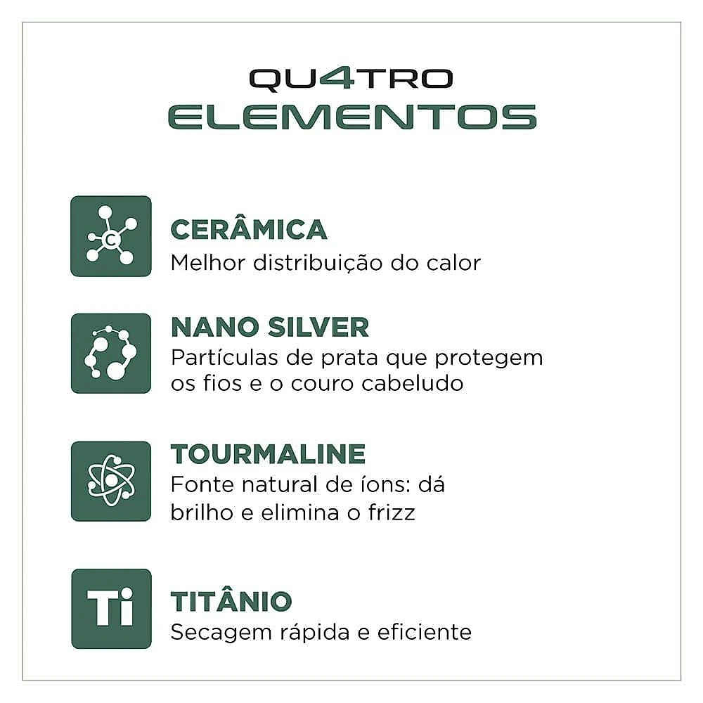 Secador De Cabelo By Juliette Mondial Verde Oliva 2000W 127V 110V