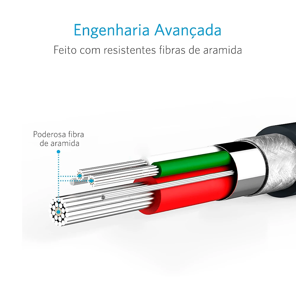 Cabo Anker Powerline Micro USB 1,8 metros Cinza Cabo Anker Powerline Micro USB Android | 1,8 metros Cinza