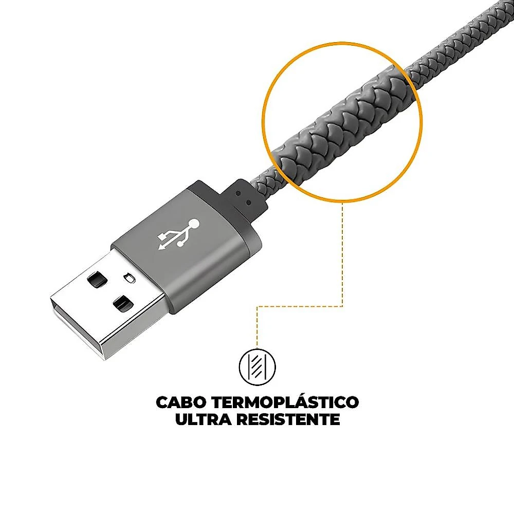 Carregador Turbo Duplo Tipo C + 2UN Cabo Symetric - Tipo C / Tipo C - 1,5M - Gshield