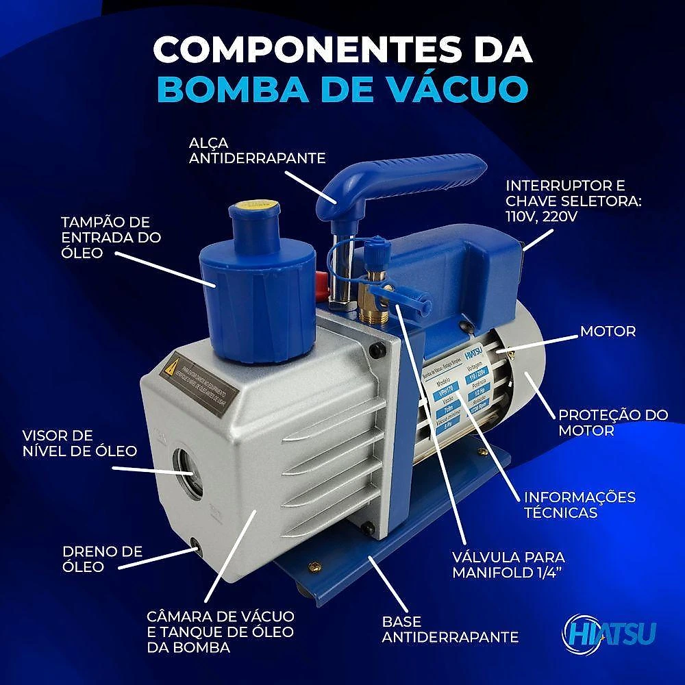 Bomba De Vácuo 7 Cfm - Estagio Simples Bivolt Hiatsu Vph170 único