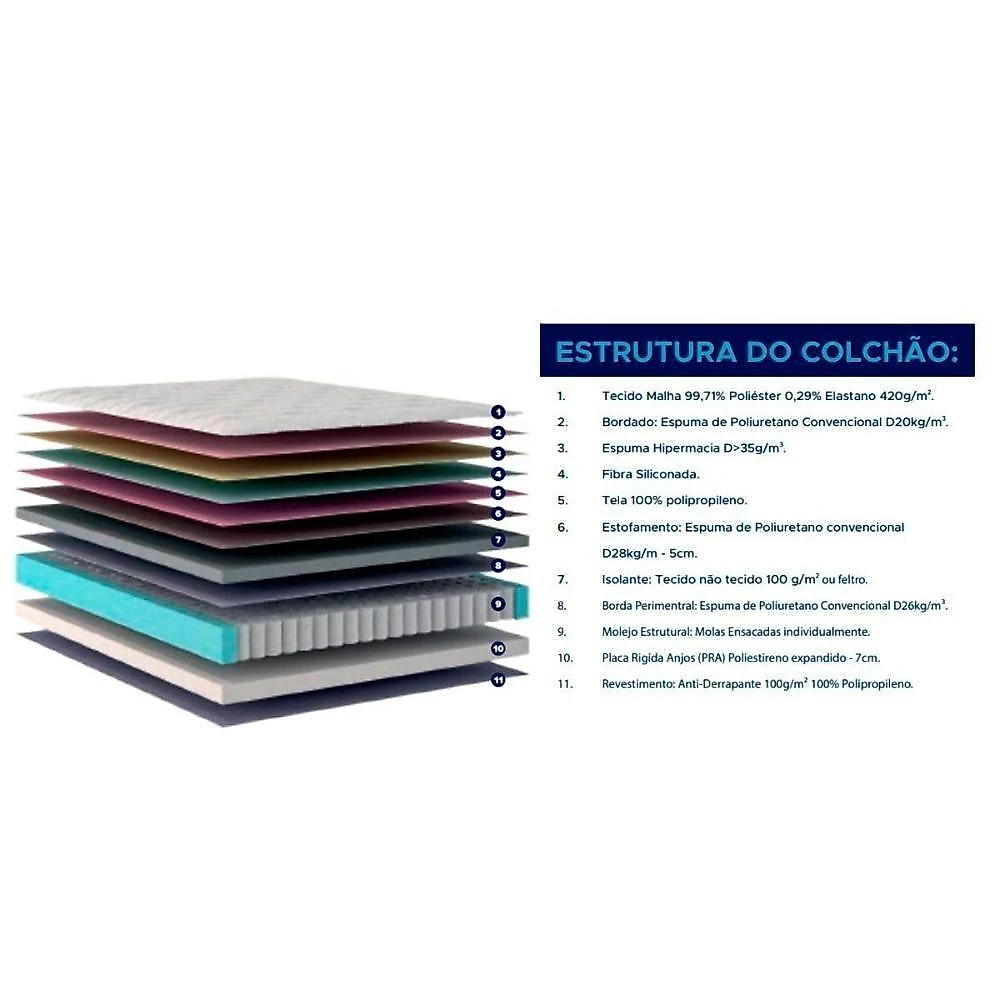 Conjunto Box Baú King: Colchão Espuma Anjos Versalhes Pillow In + Base Crc Suede Gray(193x203)