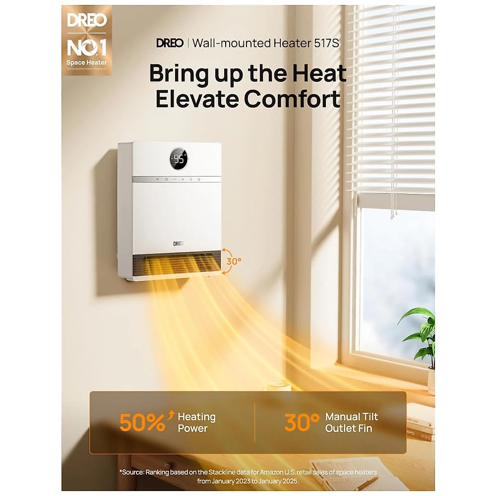 Aquecedor de Parede Inteligente DREO Branco PTC IP24 1500W Oscilação 30 graus 28dB Alexa Timer 24h App 120V