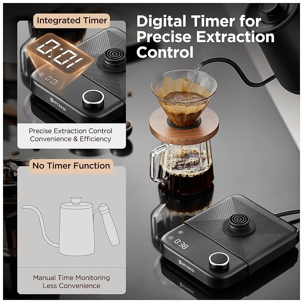 Chaleira Elétrica HIYAKOI Gooseneck com Controle de Temperatura, Ideal para Café e Chá, Aquecimento Rápido de 1200W em Aço Inoxidável, 0,8L