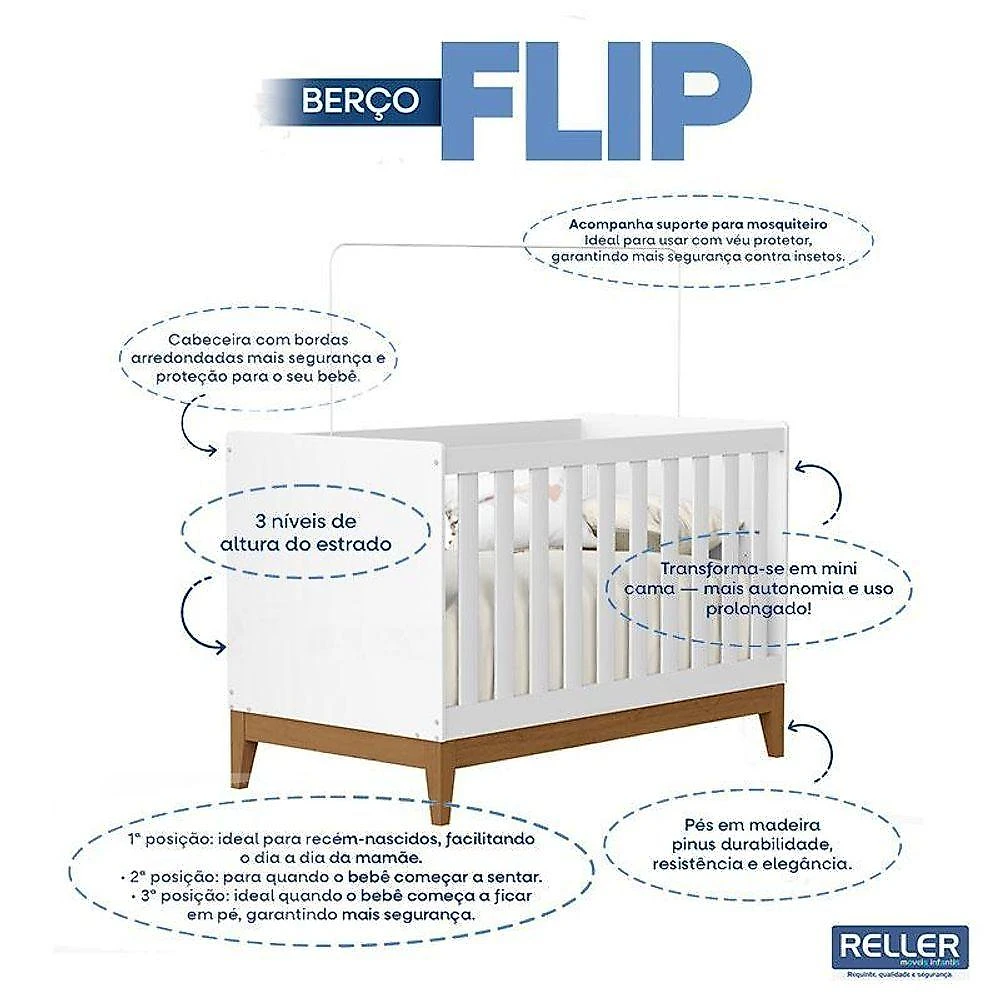 Quarto De Bebê Americano 4 Portas Com Berço Americano Flip Branco Acetinado Reller E Colchão Gazin - Henn