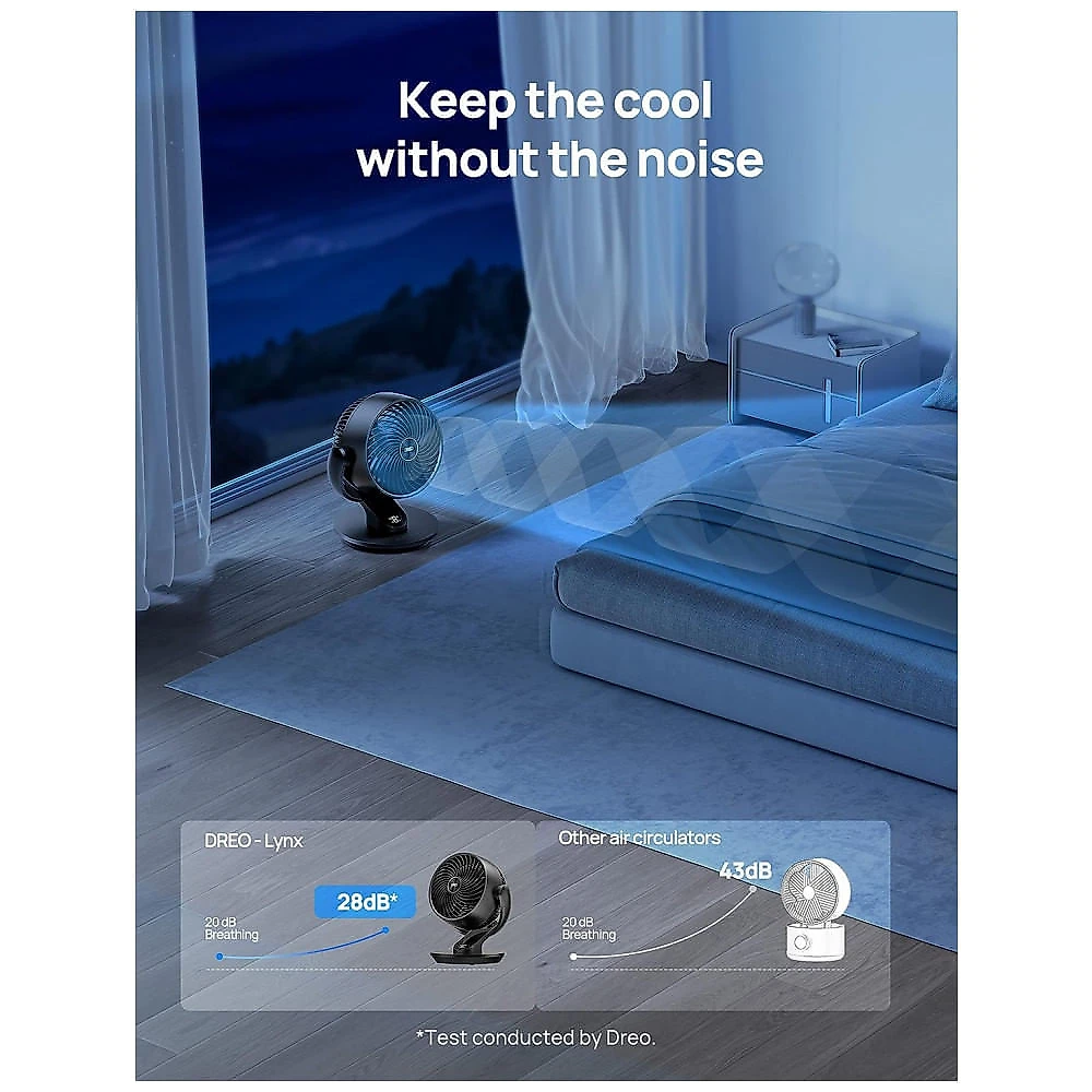Ventilador de Mesa Oscilante e Silencioso com 4 Velocidades, 110V, Dreo, Preto
