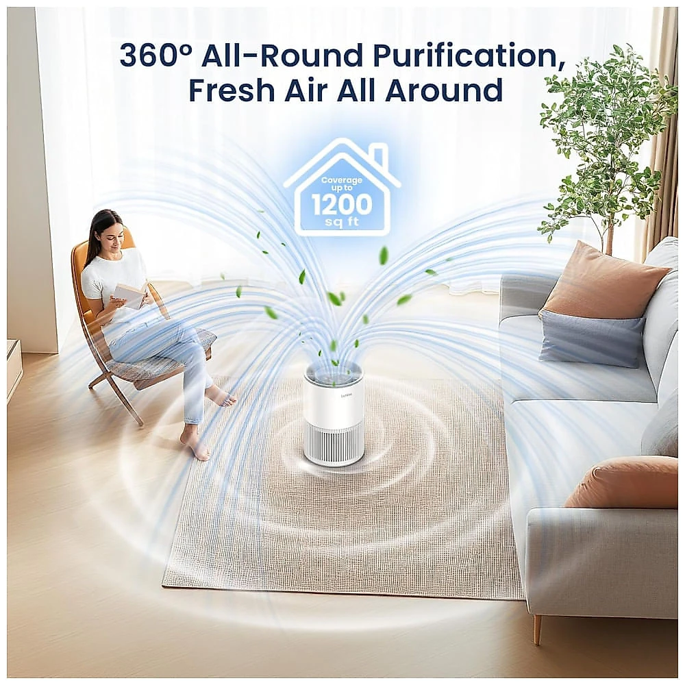 Purificador de Ar LUNINO H13 True HEPA para Ambientes Grandes de até 162 m² com Sensor de Qualidade do Ar e Fragrância Integrada
