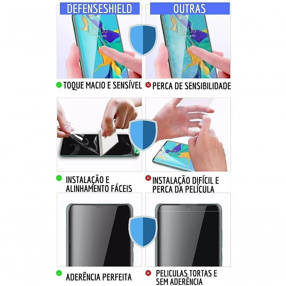 Pelicula Hydrogel Premium Para Galaxy S21 Plus Defense Shield