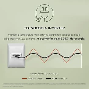 Geladeira Electrolux IF41S Frost Free Duplex 380L AutoSense Inverter Inox Look Econômica Silenciosa 110V