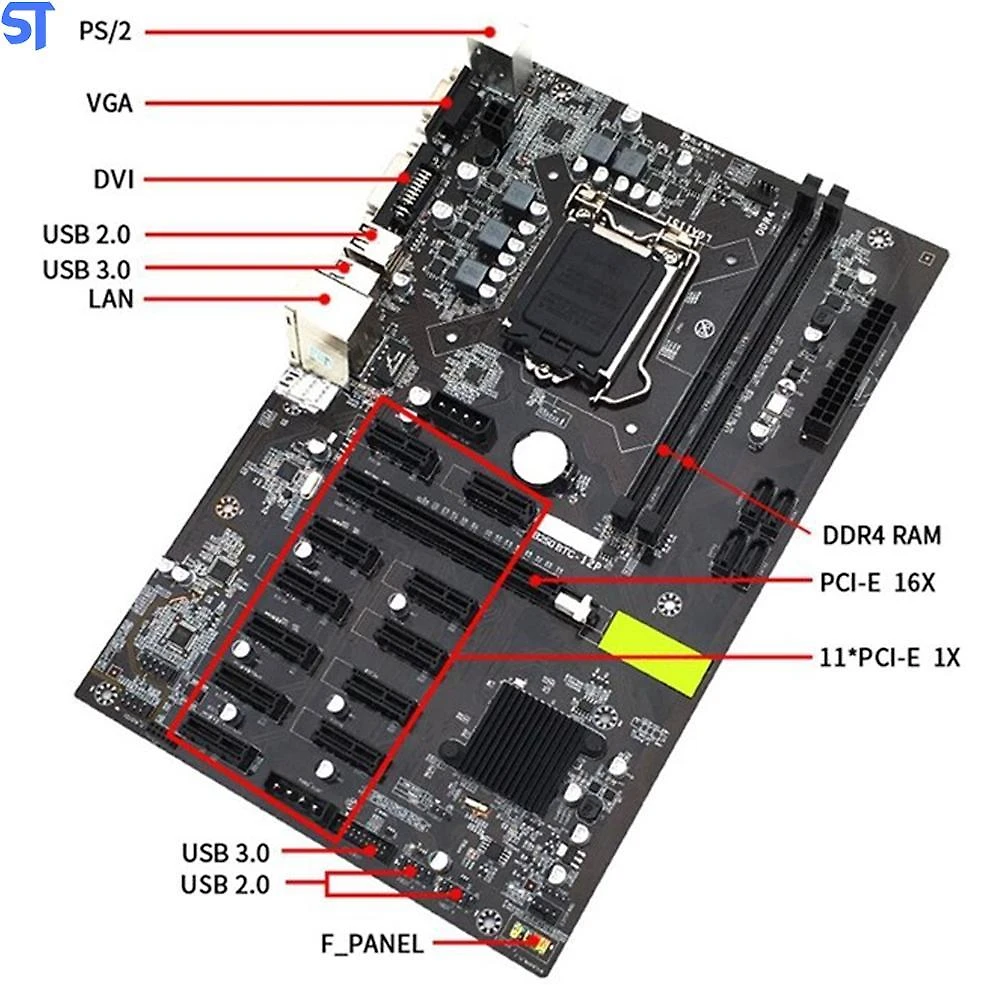 Miniatura Placa Mãe B250 Lga 1151 Ddr4 Usb 3.0 Perfeita Para Mineração