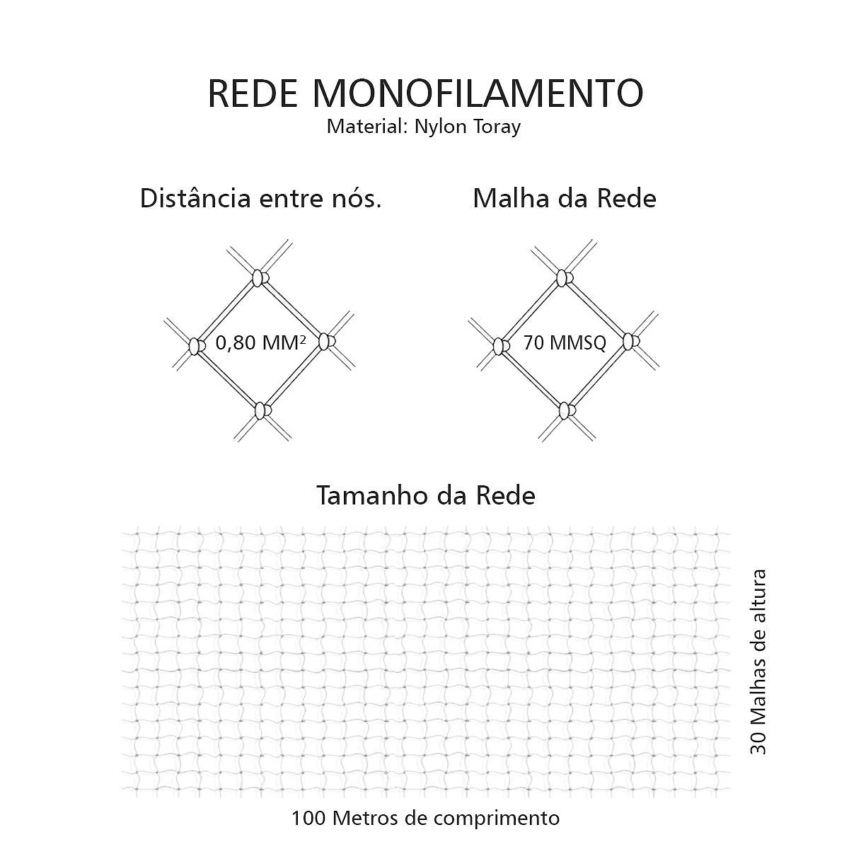 Miniatura Pano De Rede Pesca Para Tarrafa Fio Nylon 0,80 Malha 14 100M