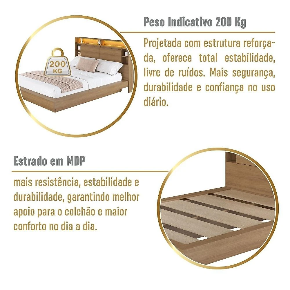 Cama de Casal e Queen Suspensa com Iluminação LED e Organizador na Cabeceira Cancun Mel