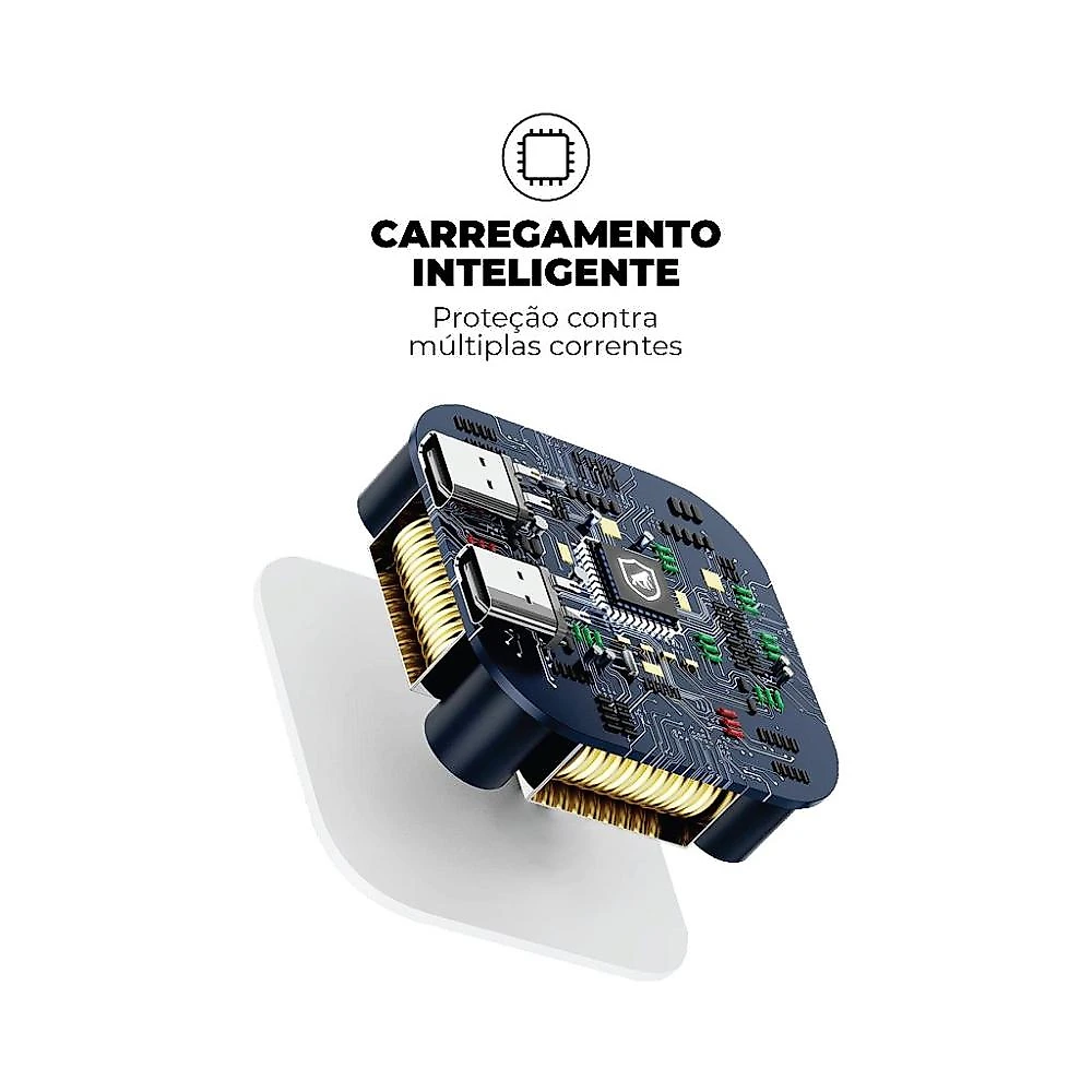 Cabo Symetric - Tipo C / Tipo C - 1,5M + Carregador de Parede Turbo Duplo - Gshield