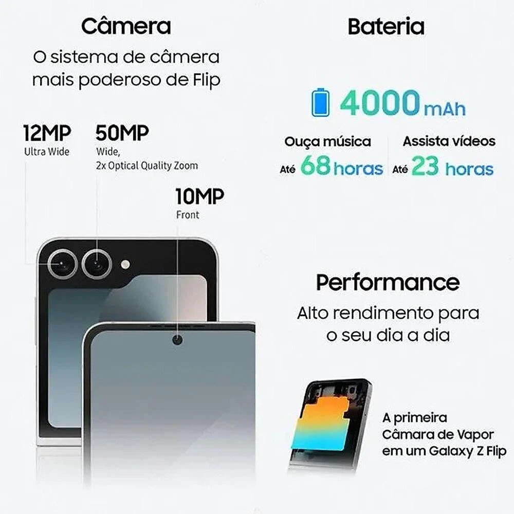 (Seminovo) Smartphone Samsung Galaxy Z Flip6 5G, 256GB, Cinza (Usado) Smartphone Samsung Galaxy Z Flip6 5G, 256GB , Cinza