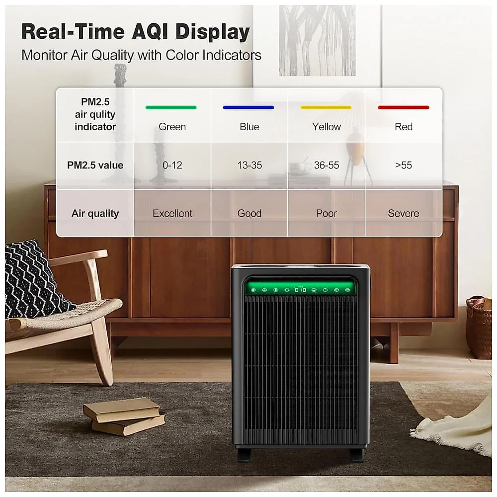 Purificador de Ar KNKA APH4000 para Quartos e Grandes Ambientes, Filtro HEPA Lavável, Modo PET e ECO, Display AQI, Preto