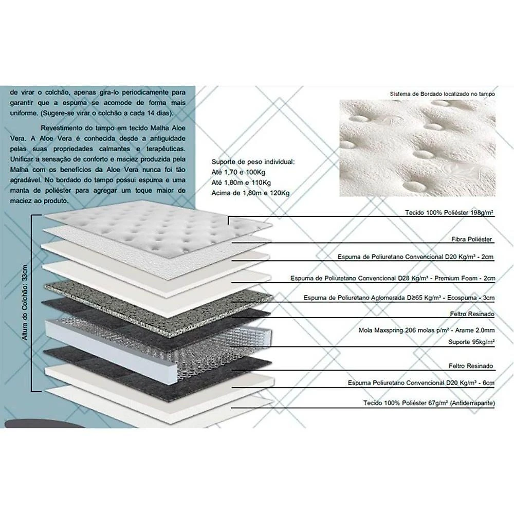 Cama Box com Colchão Queen Suede Clean Euro Pillow Molas Ensacadas Bege Herval