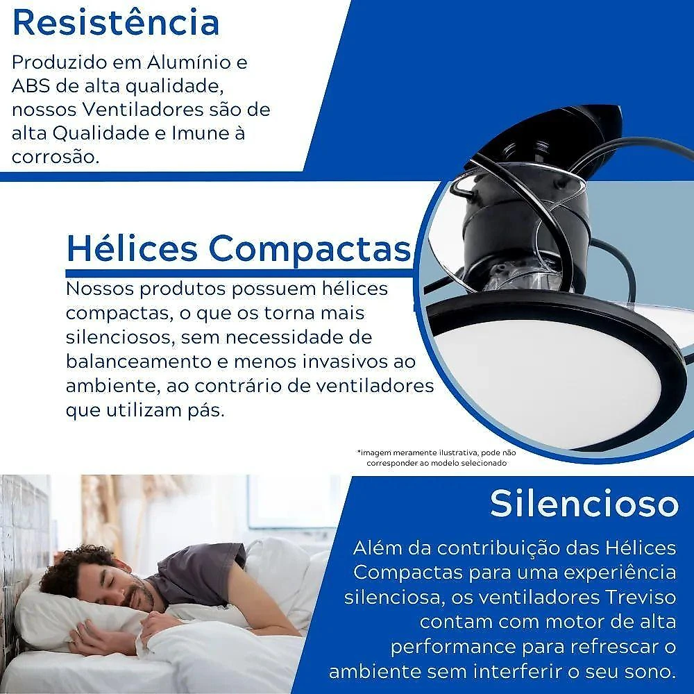 Ventilador de Teto Treviso 70W 50CM 3 Pás Branco Elegance LED Bivolt