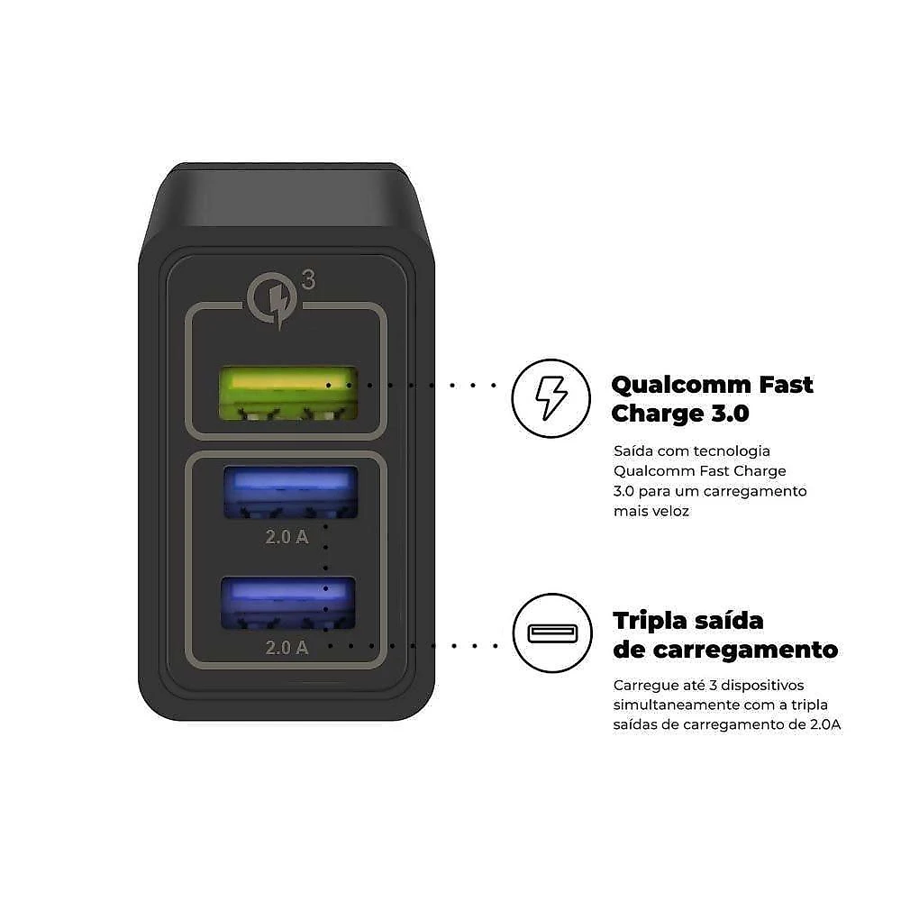 Kit Carregador Turbo Triplo e Cabo Turbo Militar Micro USB V8 - Gshield