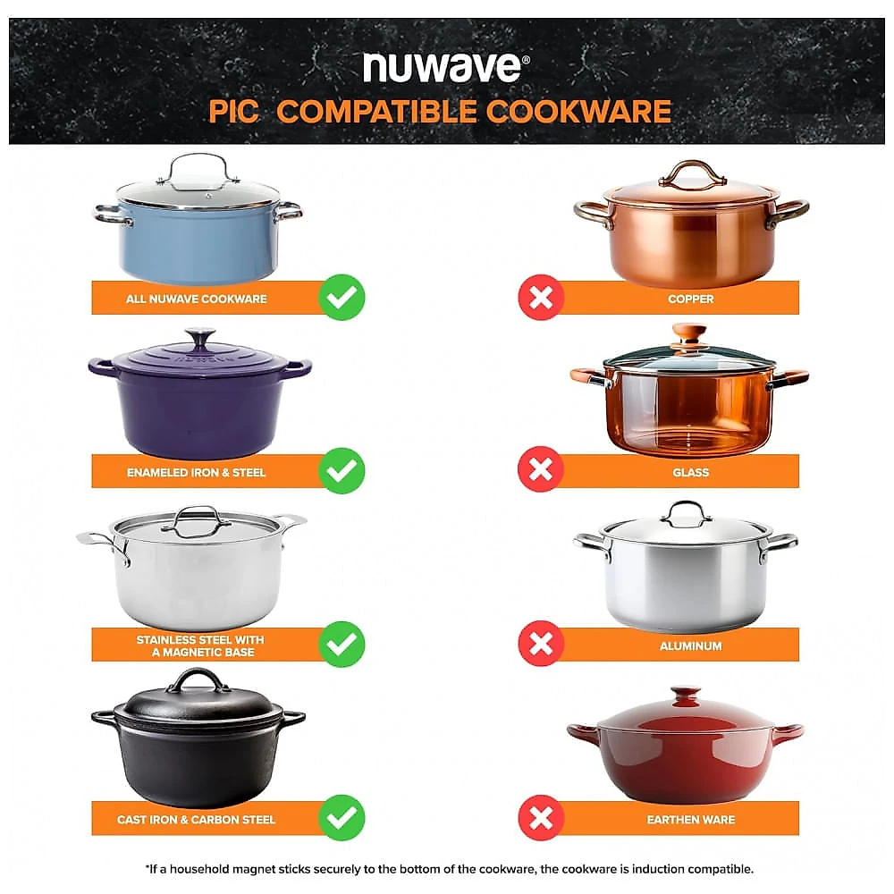 Cooktop de Indução Portátil Nuwave Double, 900-1800W, 37,8ºC a 301,67ºC, Bobina de Aquecimento, Vidro Cerâmico à Prova de Estilhaços