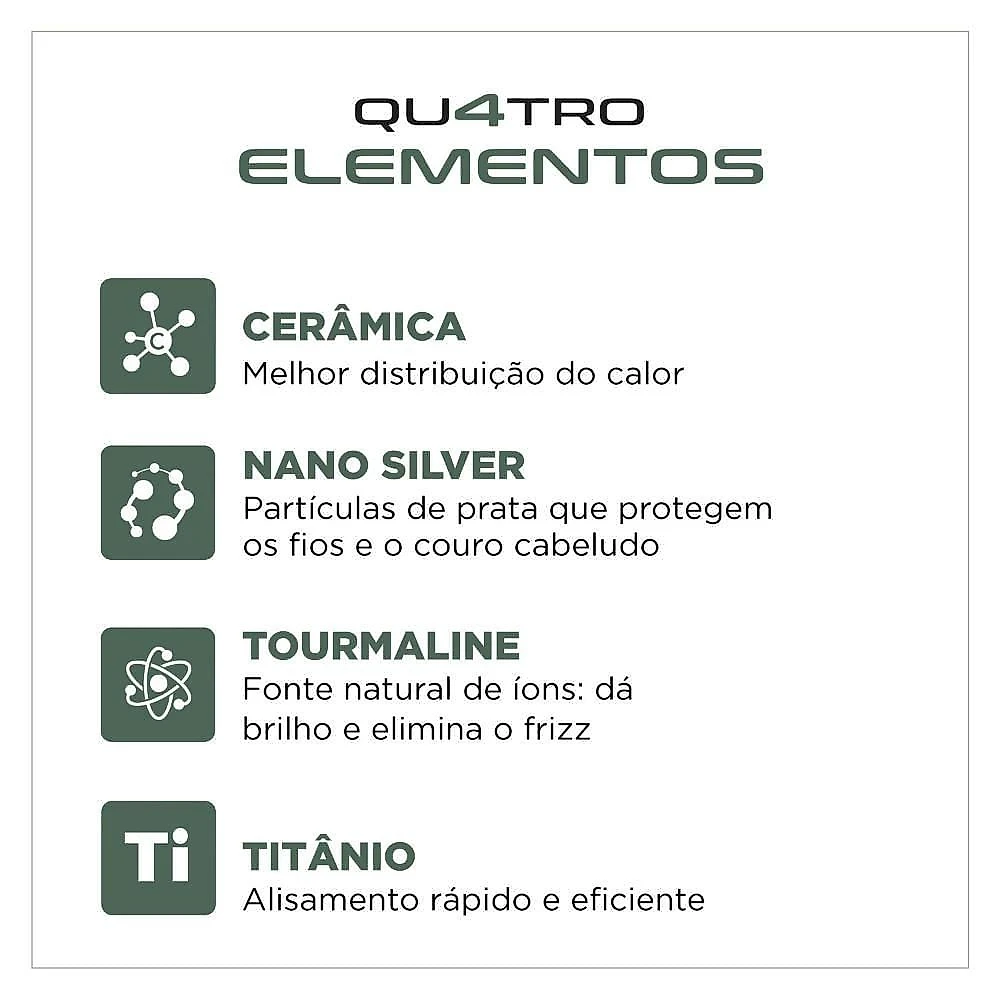 Prancha Alisadora Juliette Mondial P-JU-02 Verde Bivolt
