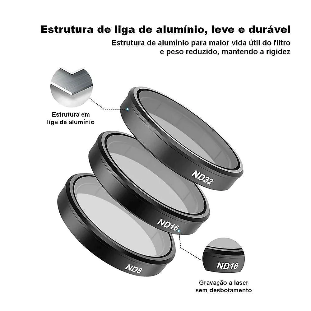 Kit Filtros Cpl E Nd8-16-32 Para Dji Osmo Action 3 - Telesin
