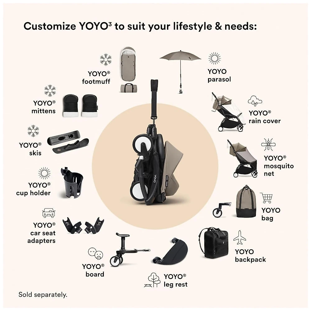 Carrinho de Bebê Stokke YOYO3 Preto/Taupe Dobra Rápida do Recém-Nascido à Criança