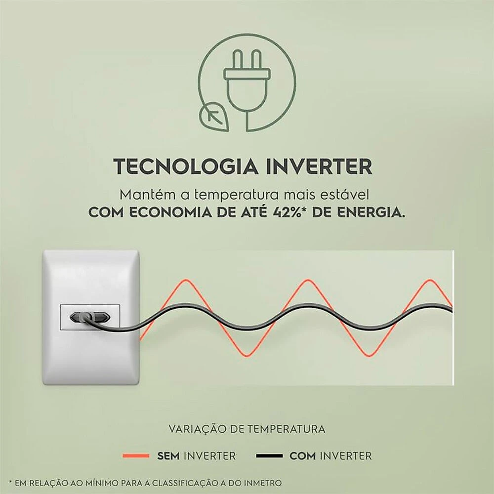 Geladeira Electrolux Frost Free Inverter 490L Inverse IB7 Branco - 110V