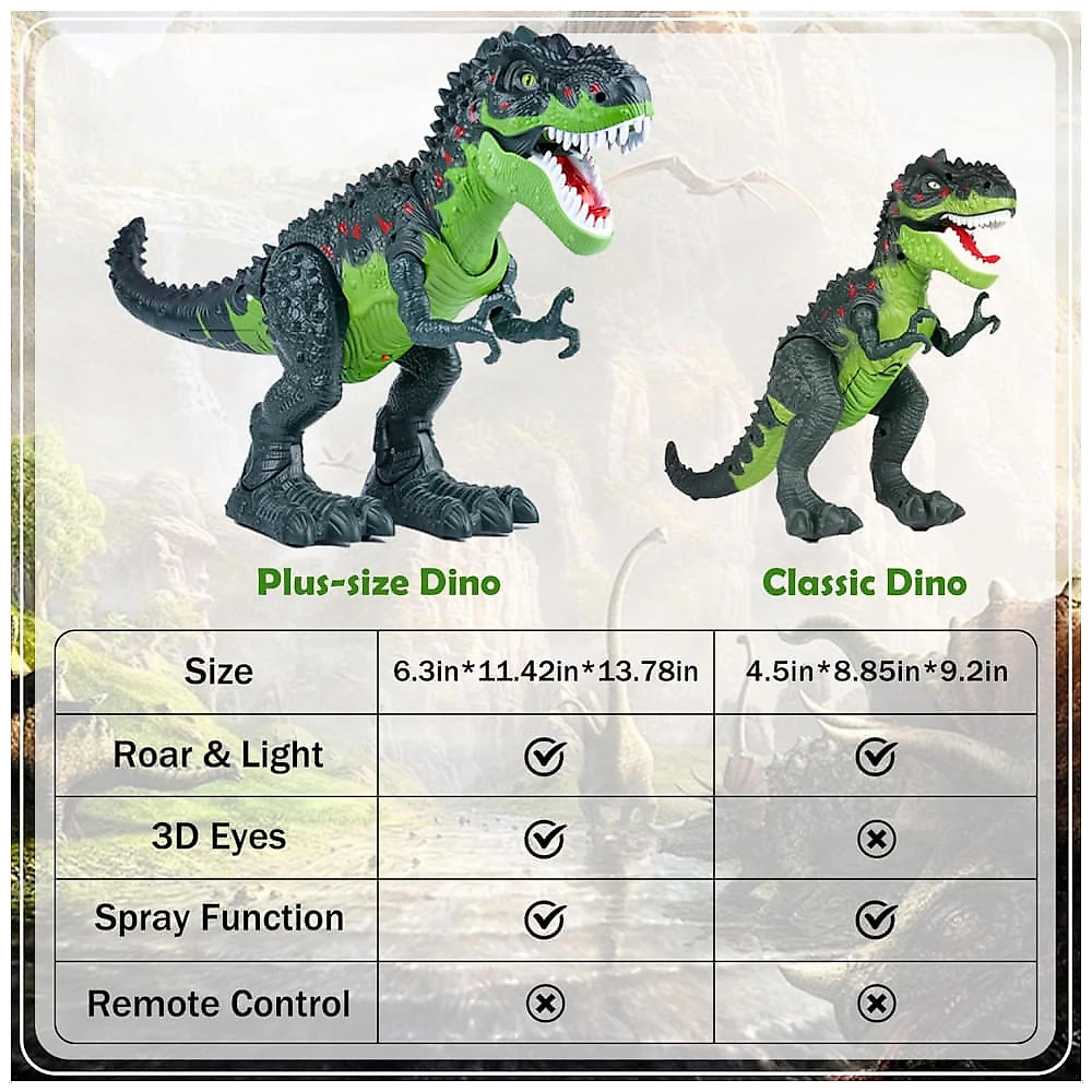 AHCo. Grande Brinquedo de Dinossauro TRex para Caminhar para Crianças Realista com Olhos 3D, Jato de Névoa, Luzes e Rugido Presente para Crianças