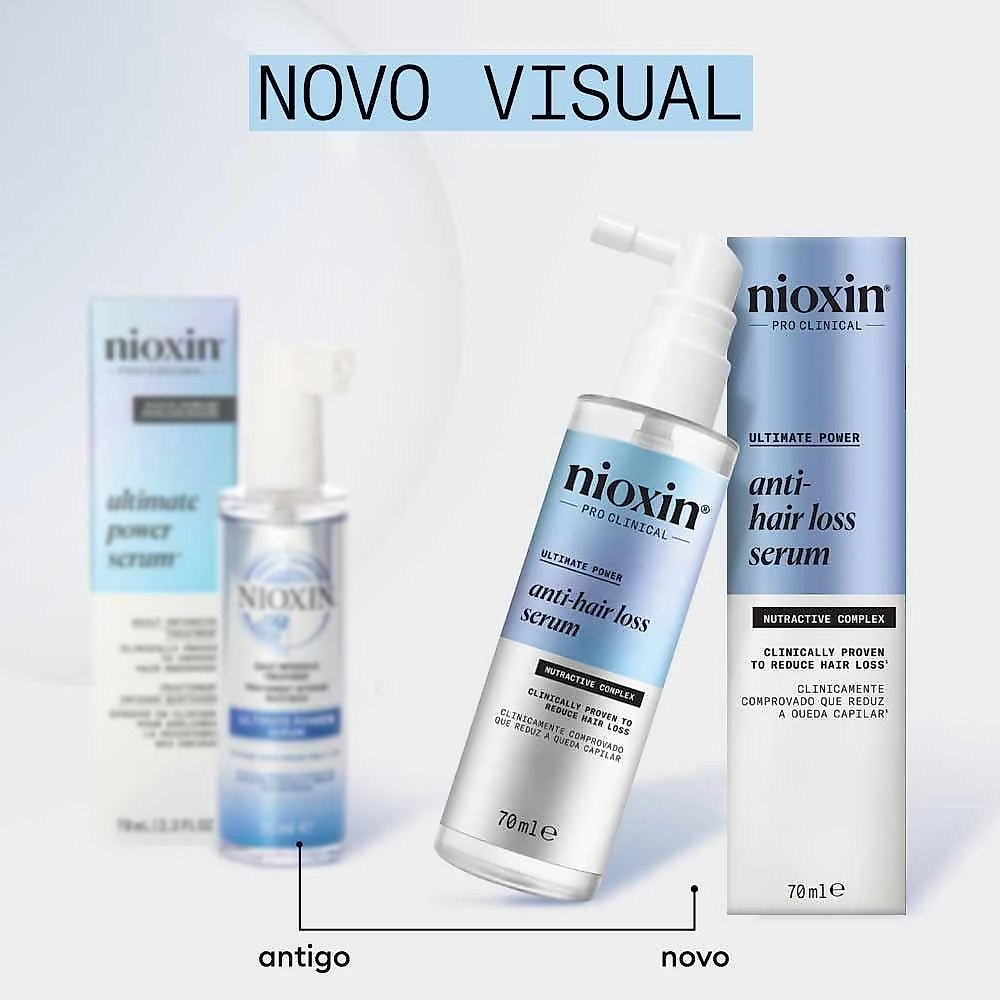 Sérum nioxin anti hair loss 70ml