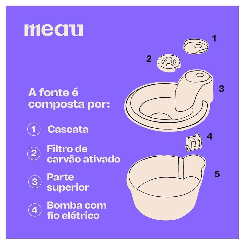 Miniatura Fonte Bebedouro Meau Clássica Preta - Bivolt