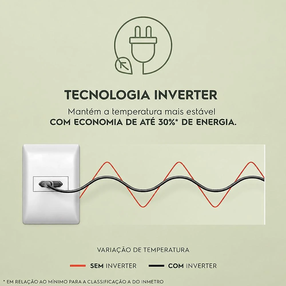 Freezer Horizontal Electrolux HI550T Inverter 513 Litros, Branco - Bivolt