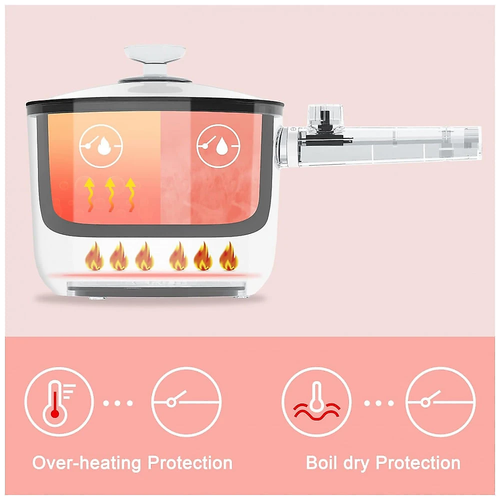 TopWit Hot Pot Elétrico 1,5L Rosa com Controle Duplo de Potência e Revestimento Antiaderente