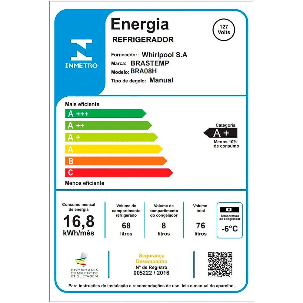 Frigobar Brastemp Retrô 76 Litros Blue Zircon BRA08HW Azul - 110V