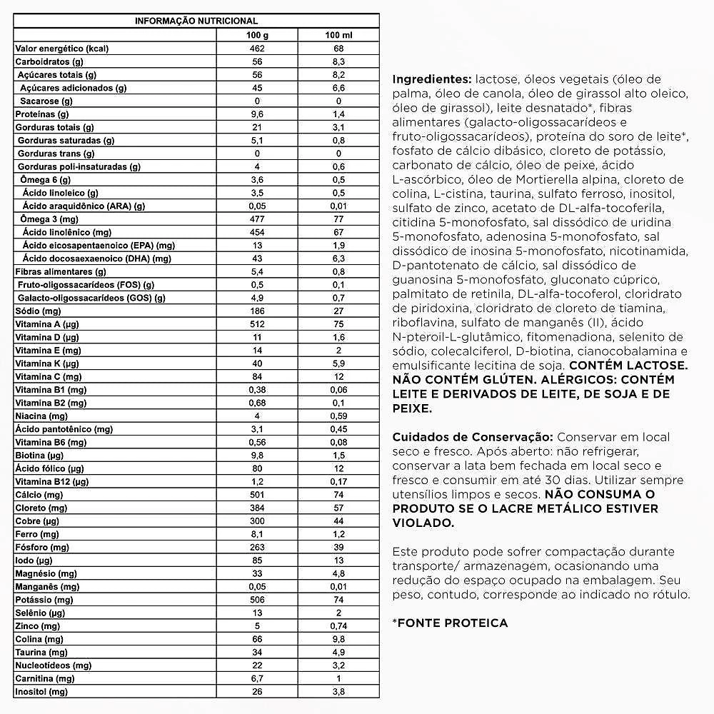 Miniatura Fórmula Infantil Aptamil Premium 2 Aptabox 1,5kg