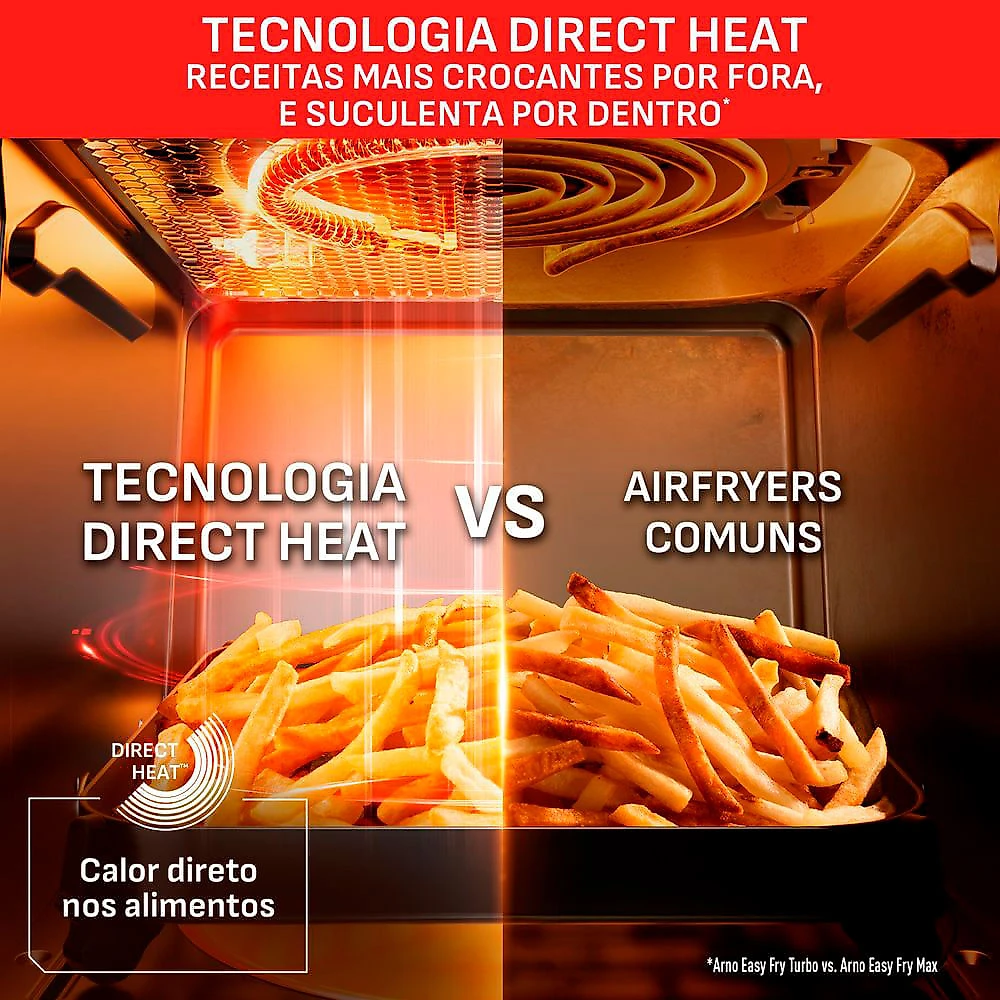 Fritadeira Sem Óleo Arno Easy Fry Turbo 6L com Painel Digital e Luz Interna - AFI6 110