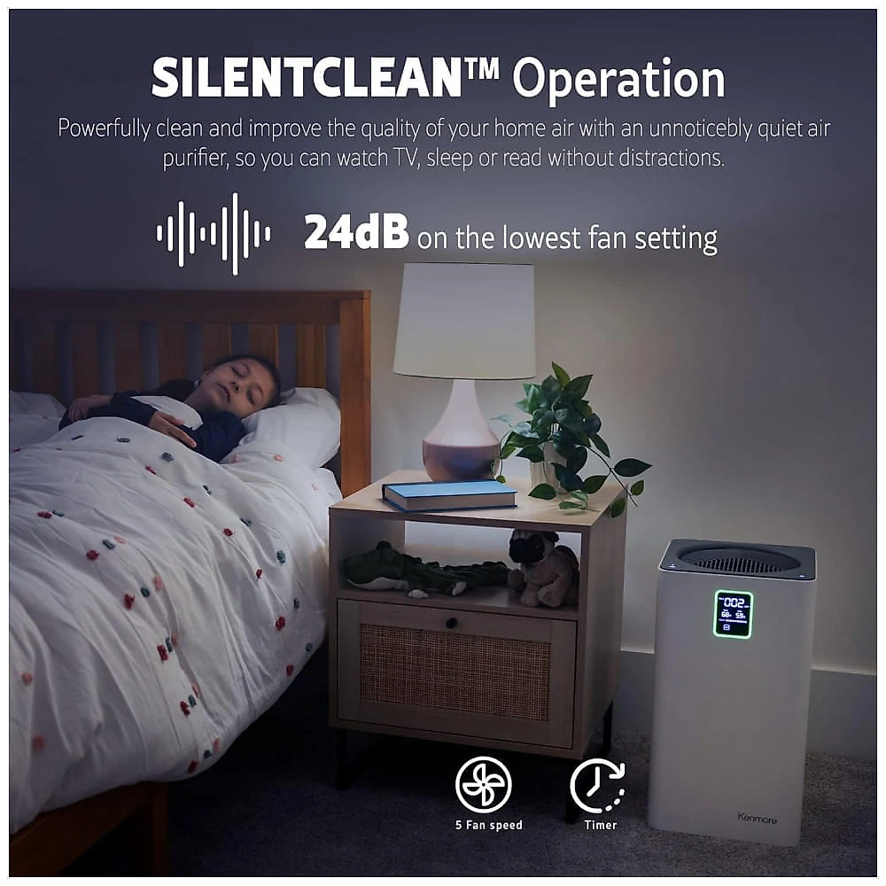 Purificador de Ar para Espaços até 139m2 com Filtro H13 True HEPA, Sistema de Filtragem HEPA SilentClean de 3 E...