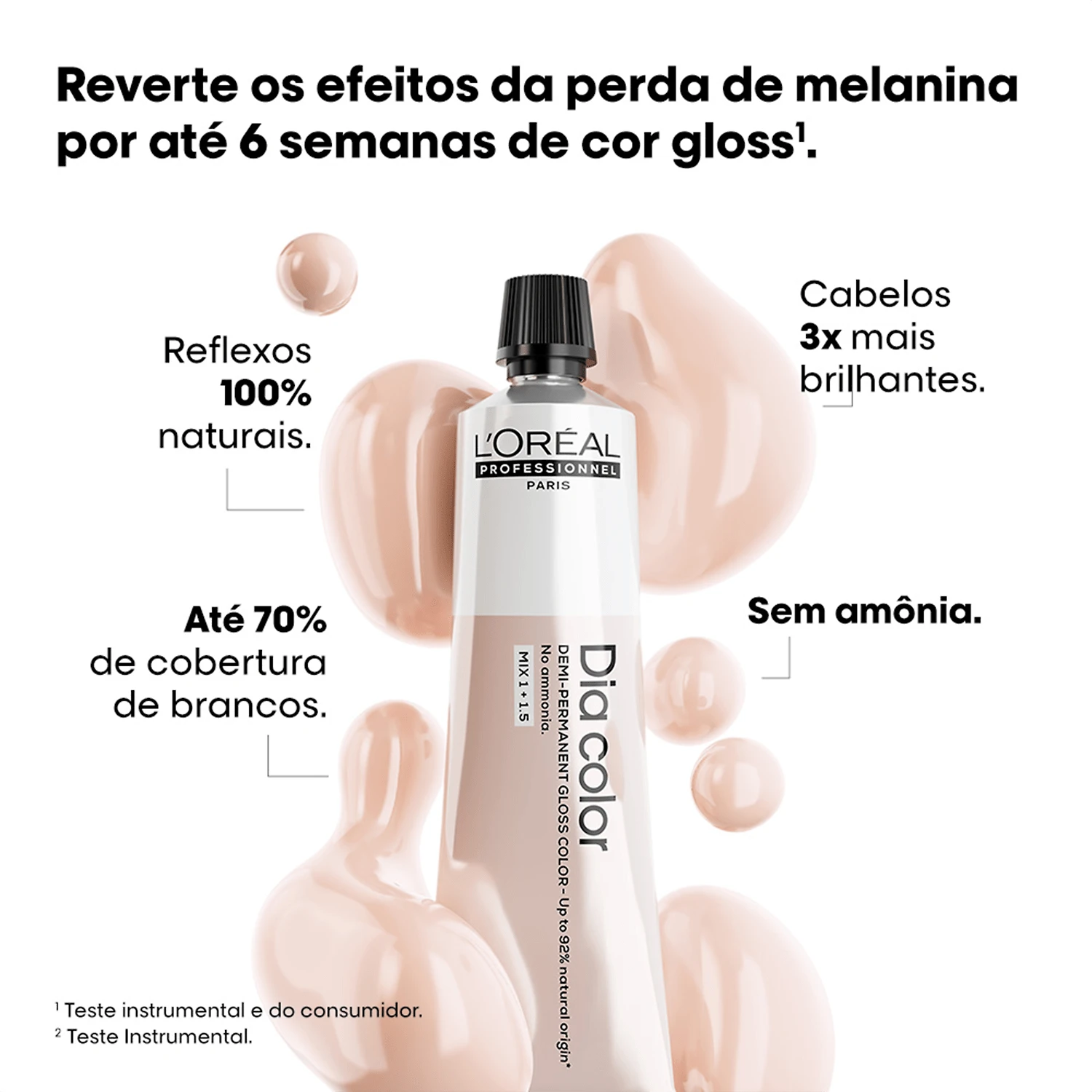 Miniatura L'Oréal Professionnel Dia Color 1 Preto - Tonalizante 60g