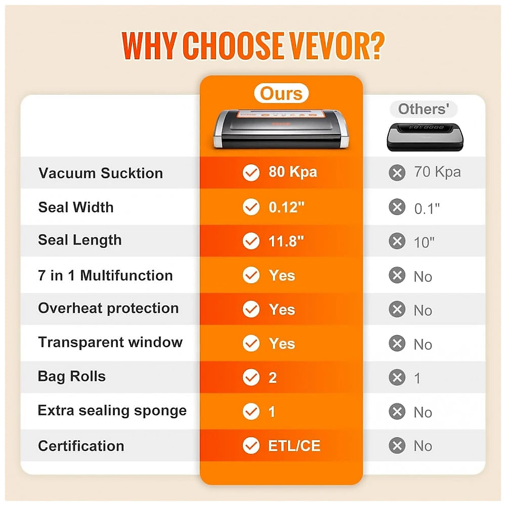 Seladora a Vácuo Automática ou Manual para Alimentos Secos e Úmidos com Cortador, 110V, VEVOR, Preta