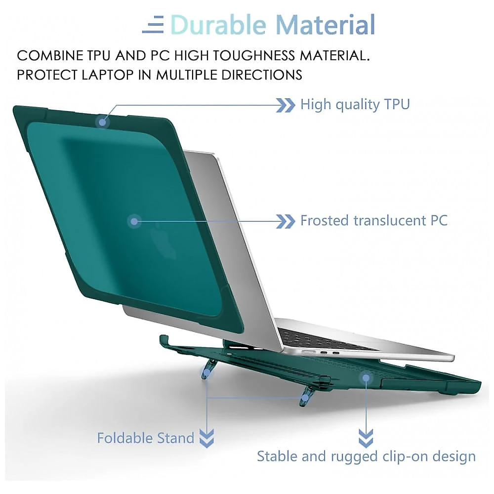 Capa Rígida Antichoque Verde-Azul para MacBook Air 15″ (2023–2025, Modelos A3241/A3114/A2941, M2/M3/M4) – MEEgoodo