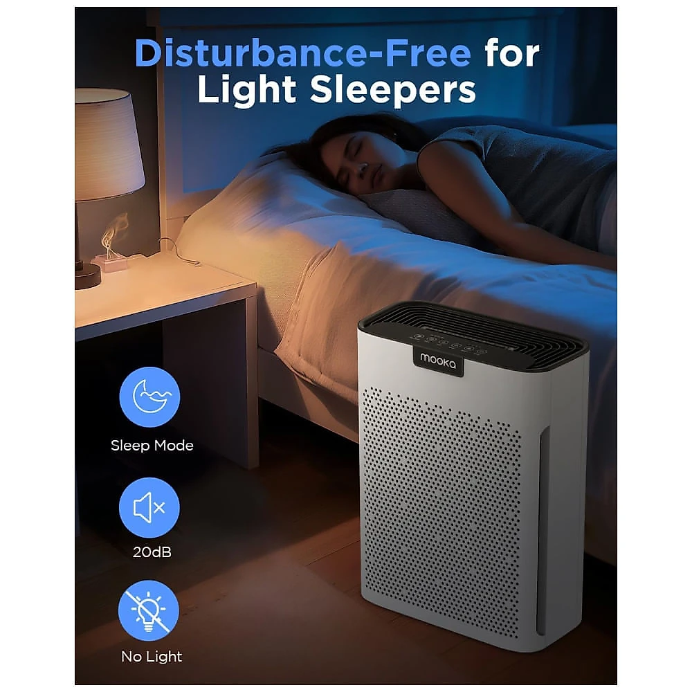 Purificador de Ar para Ambientes até 185m² com Filtro H13 HEPA, Função de Aromaterapia e 4 Velocidades, 110V, MOOKA KJ190L, Branco 110v
