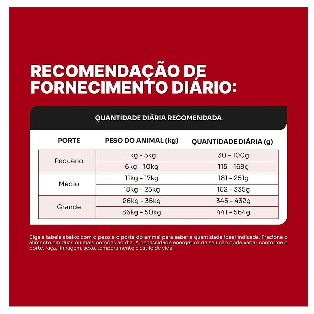 Ração Seca Suprema Sabor Carne para Cães Adultos - 15 Kg
