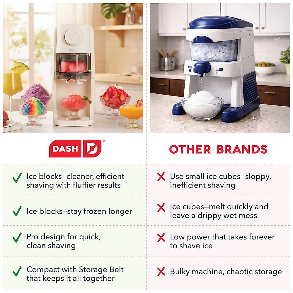 Máquina de Slush Raspadinha DASH Pro Cream 2 Xícaras Lâmina Ajustável 110V