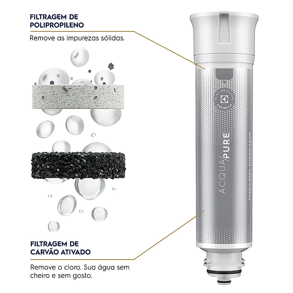 Purificador de Água Electrolux com Água Gelada, Fria e Natural Eletrônico Compacto Pure 4x Preto - PE12P Bivolt