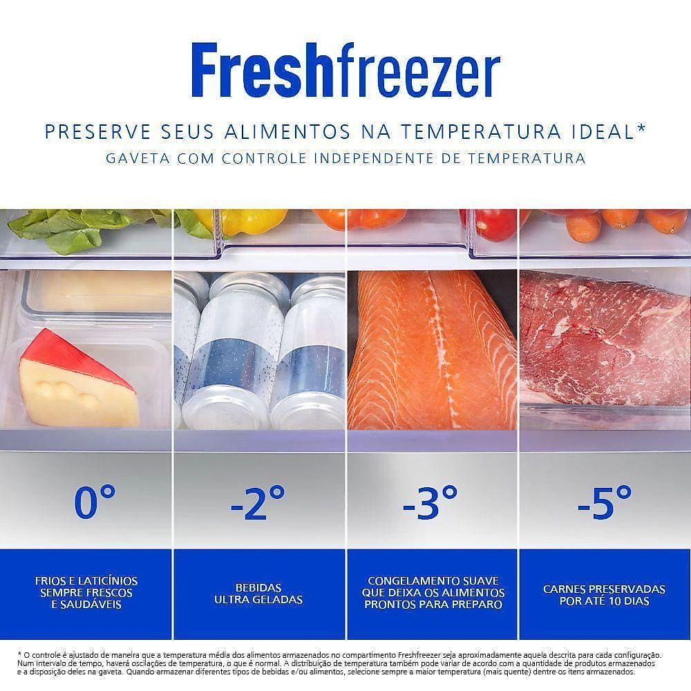 Geladeira Intuitive+ Panasonic BB65 Frost Free Inverter 467L Black Glass NR-BB65GV7B NR-BB65GV7BB 220V
