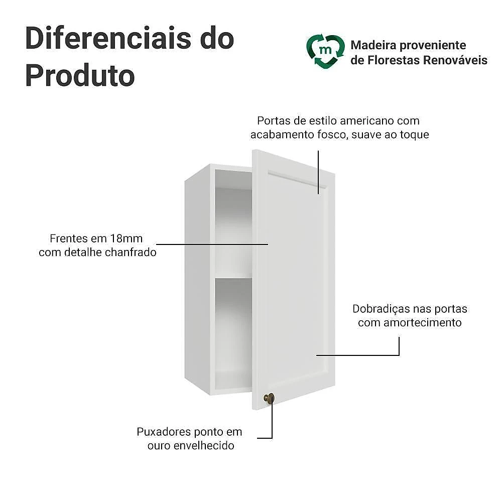 Armário Aéreo 40 Cm 1 Porta Branco Vik Madesa Branco