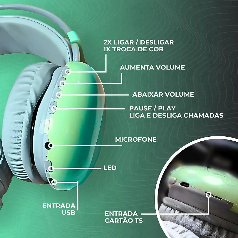 Fone De Ouvido Sem Fio Bluetooth V5.3 Com Led - Verde