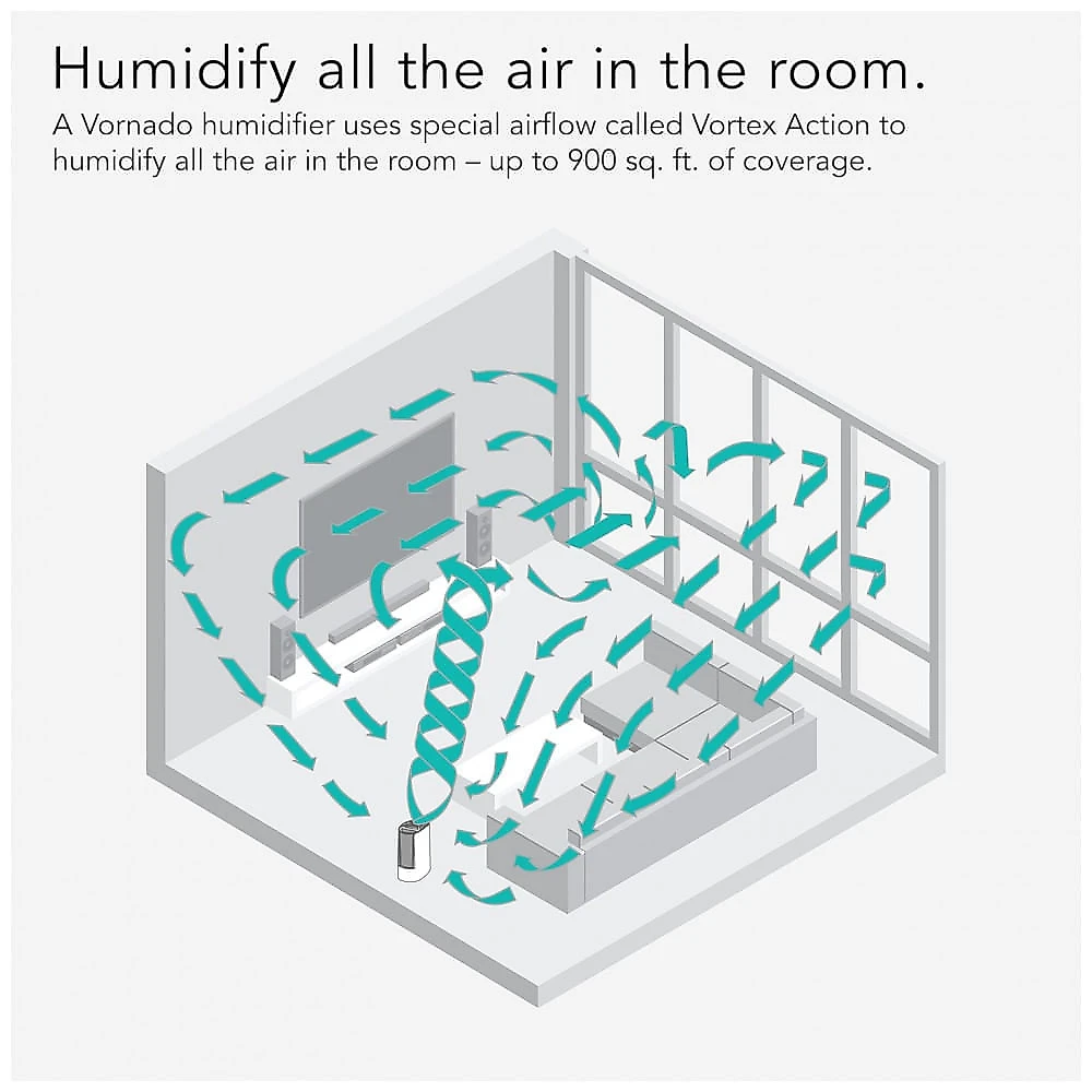 Umidificador Ultrassônico com Umidificação de Sala Inteira Assistida por Ventilador, 110V, Vornado UH200, Branco