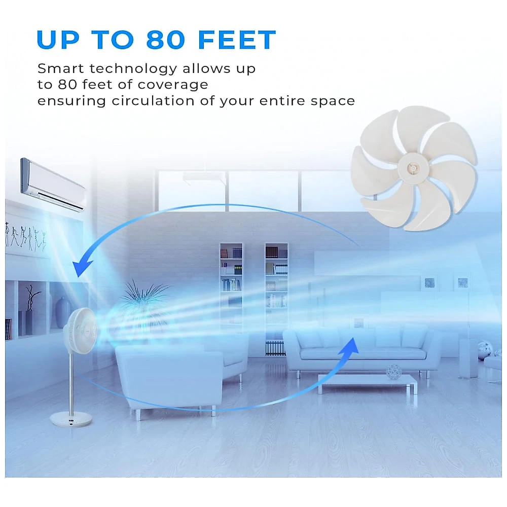 Ventilador de Torre 4 em 1 com 12 Velocidades, Oscilação 360, Motor BLDC Silencioso, Controle Remoto e Altura A...