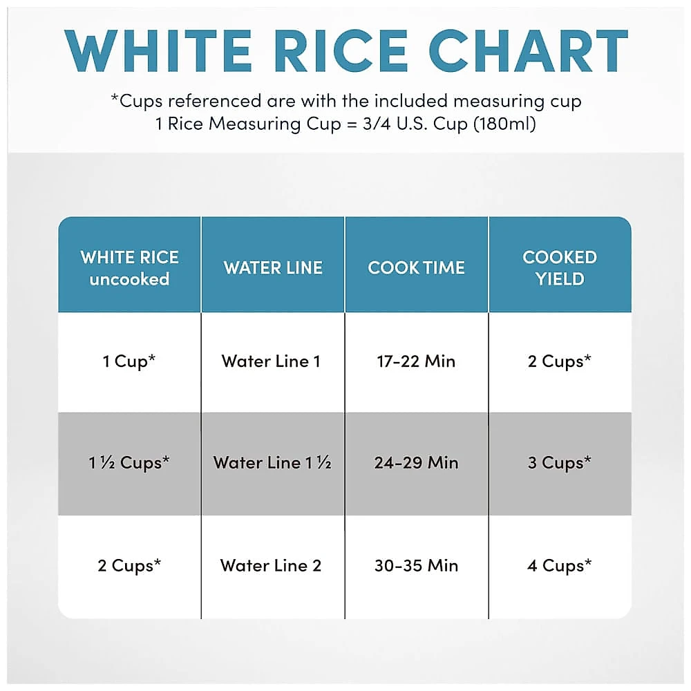 Panela de Arroz AROMA® Mini Rice Cooker, 2 Xícaras (cru) / 4 Xícaras (Cozido), Cozinha Grãos, Faz Sopas, Mingau e Mantém Aquecido.