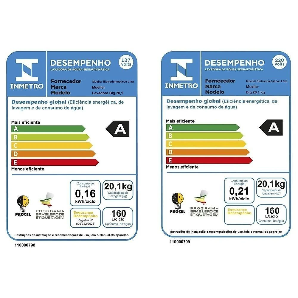 Tanquinho de Lavar Roupa Mueller MLT20B 20,1kg Semiautomática Preto 110V