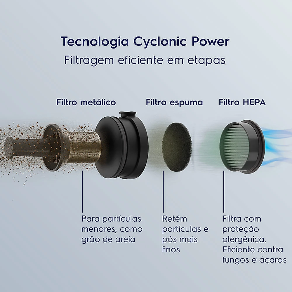 Aspirador de Pó Vertical sem Fio Electrolux Ergorápido Verde Linha 100 Anos Celebre Bem-Estar - PTEC200 Bivolt